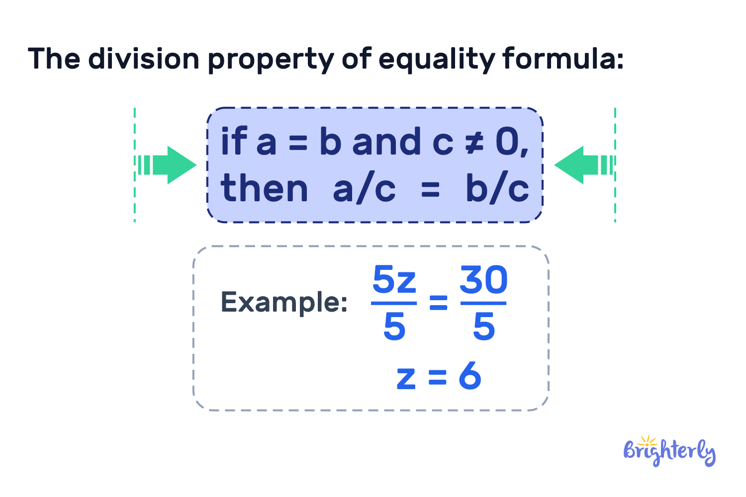 Formula of Division Property of Equality