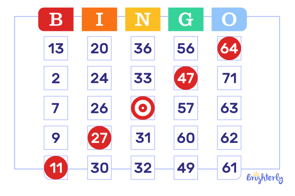 Fun math games for multiplicative comparison