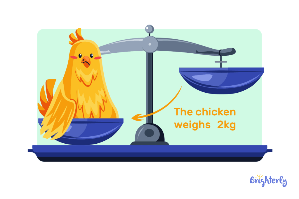 Kilograms examples 1