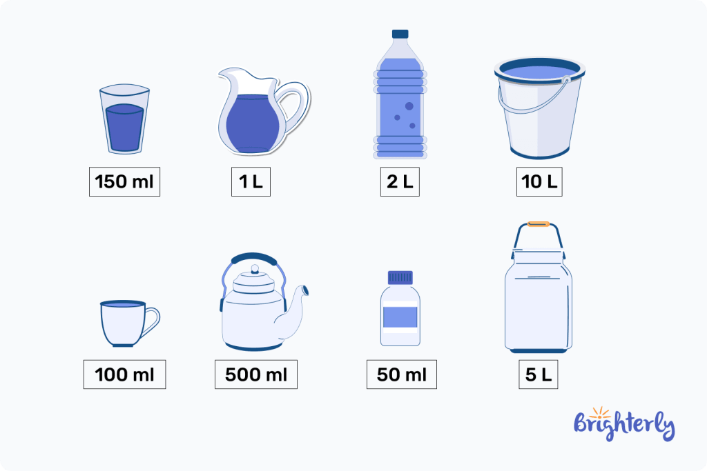 Liter examples 2 2