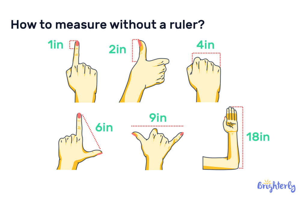 Measure without a ruler