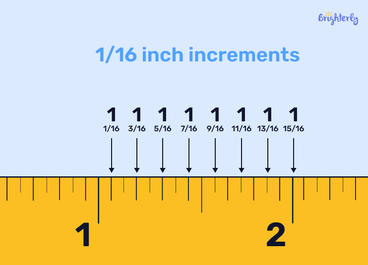 Advantages of measuring tape