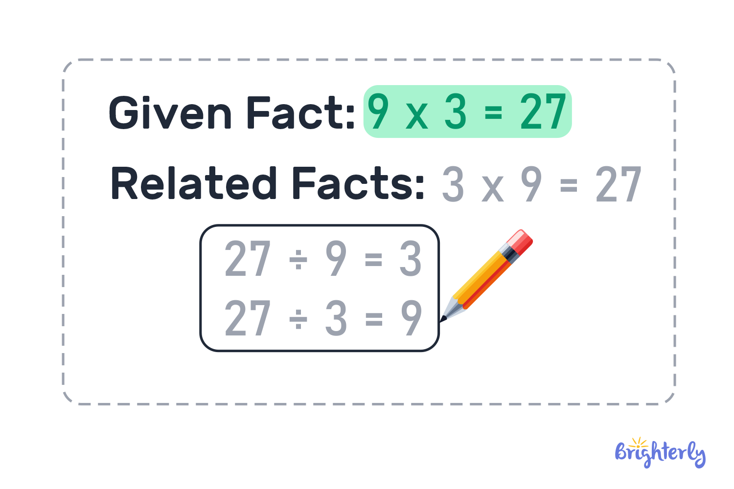 Related Facts for Multiplication and Division
