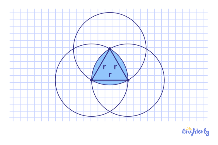 What are Geometric Shapes ⭐ Definition, Types, Properties, Facts