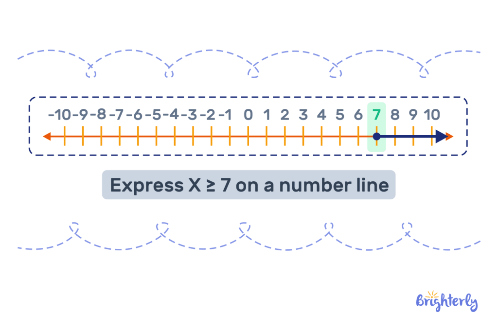 Solved Math Tasks Examples 5 (1)