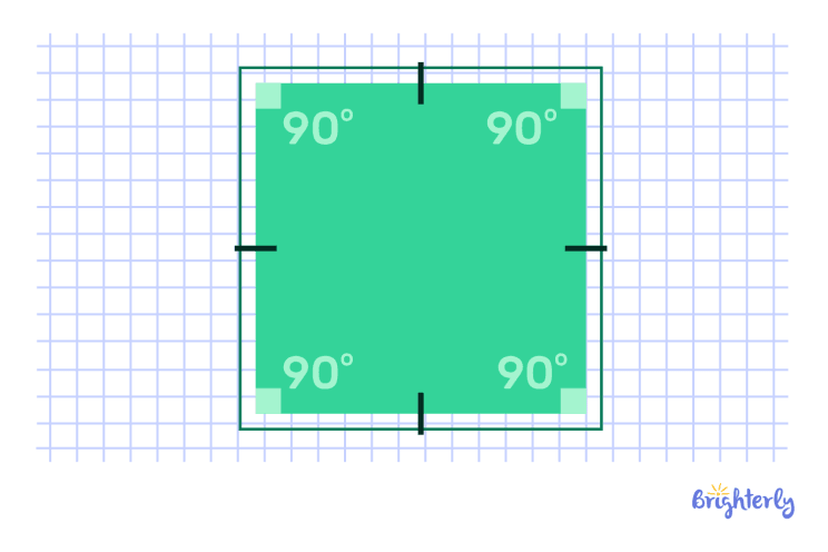 What are Geometric Shapes ⭐ Definition, Types, Properties, Facts