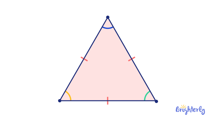 Equilateral Triangles