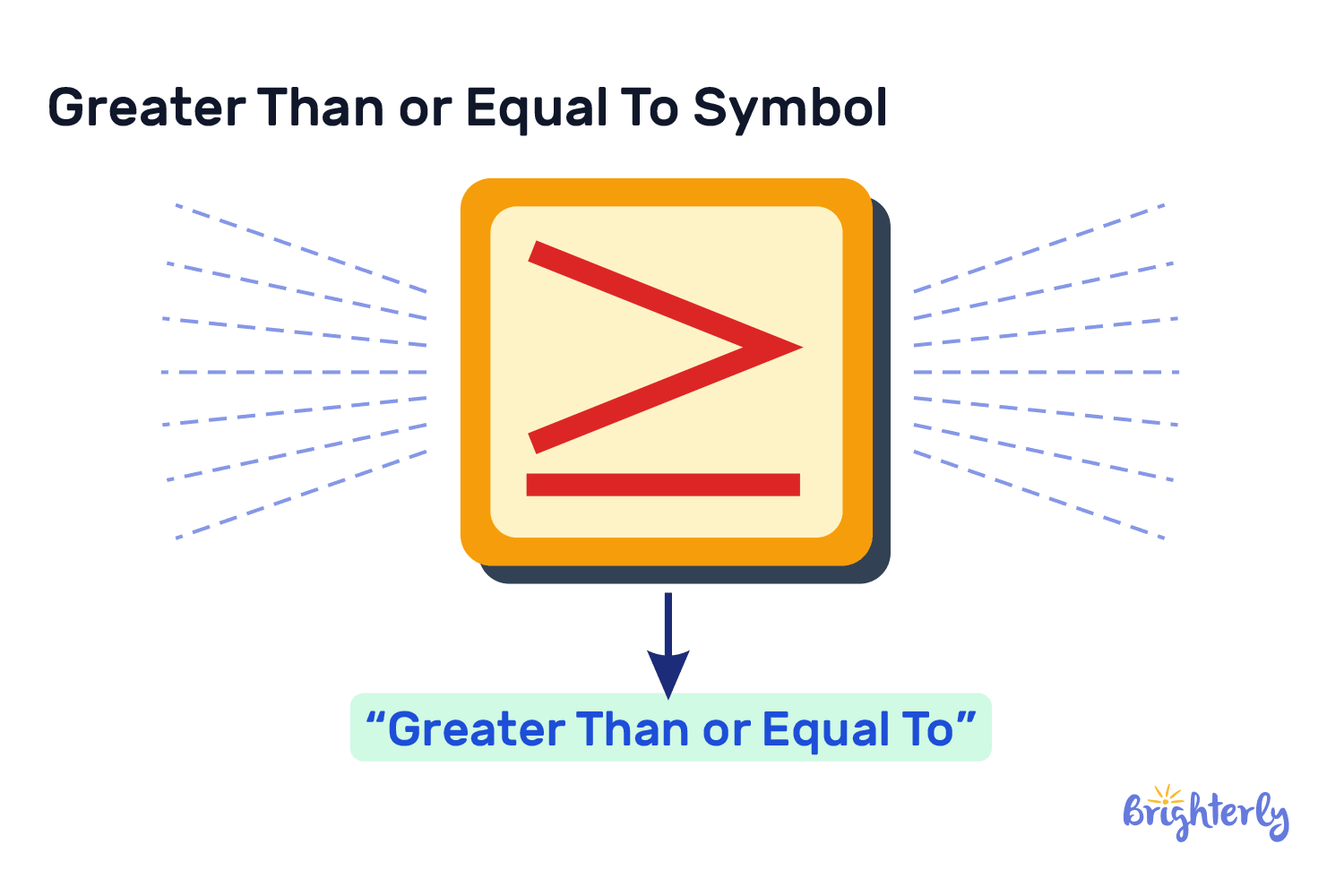 Greater Than or Equal to Definition and Examples