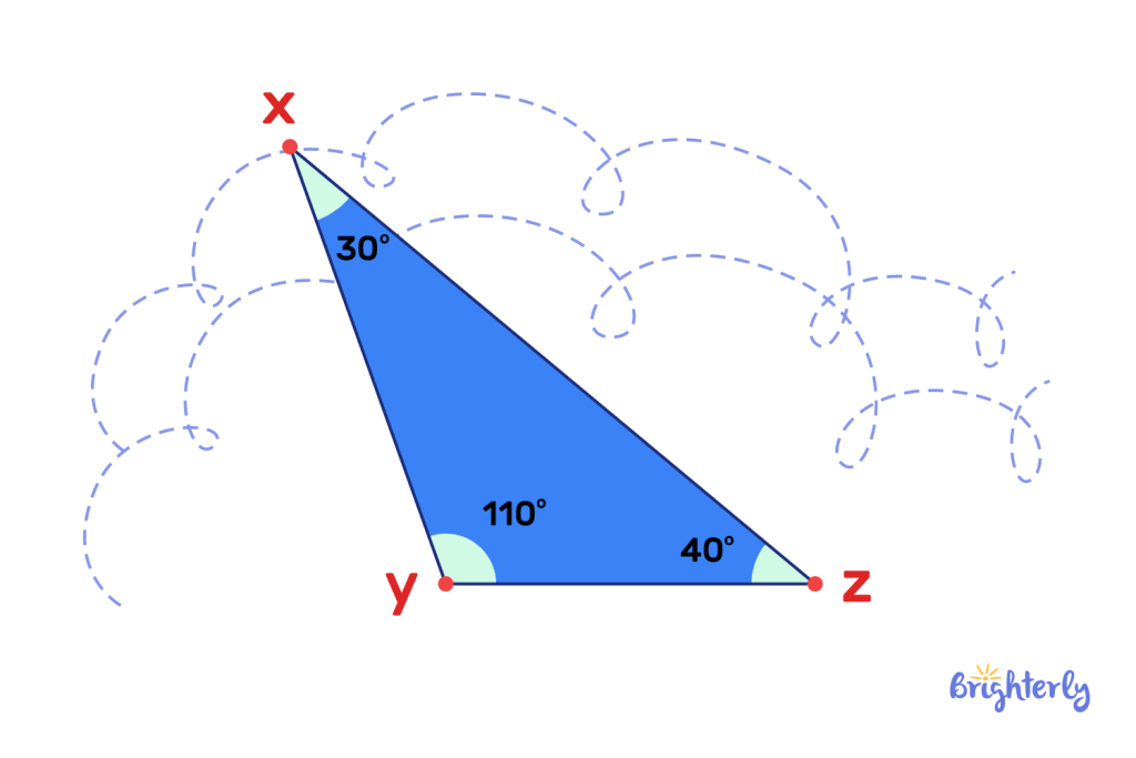 What does an obtuse triangle look like 1