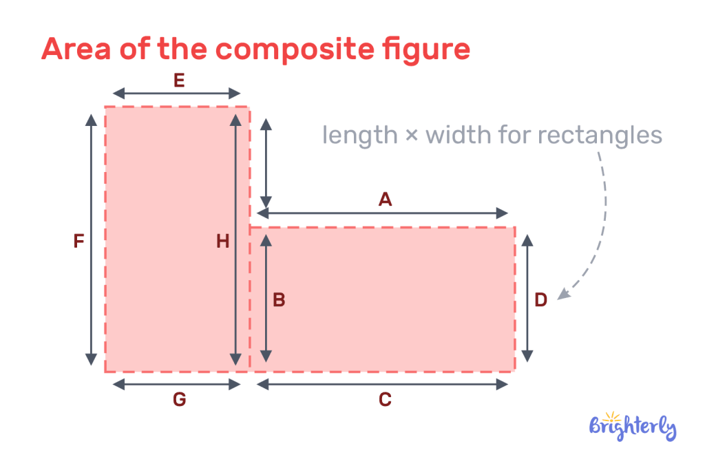 What is the area of the composite figure?