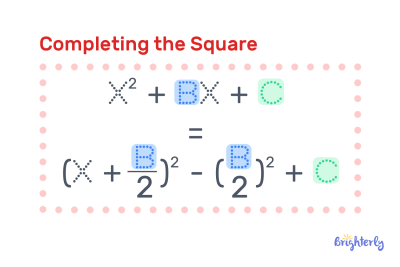 What is Completing the Square ⭐ Definition with Examples