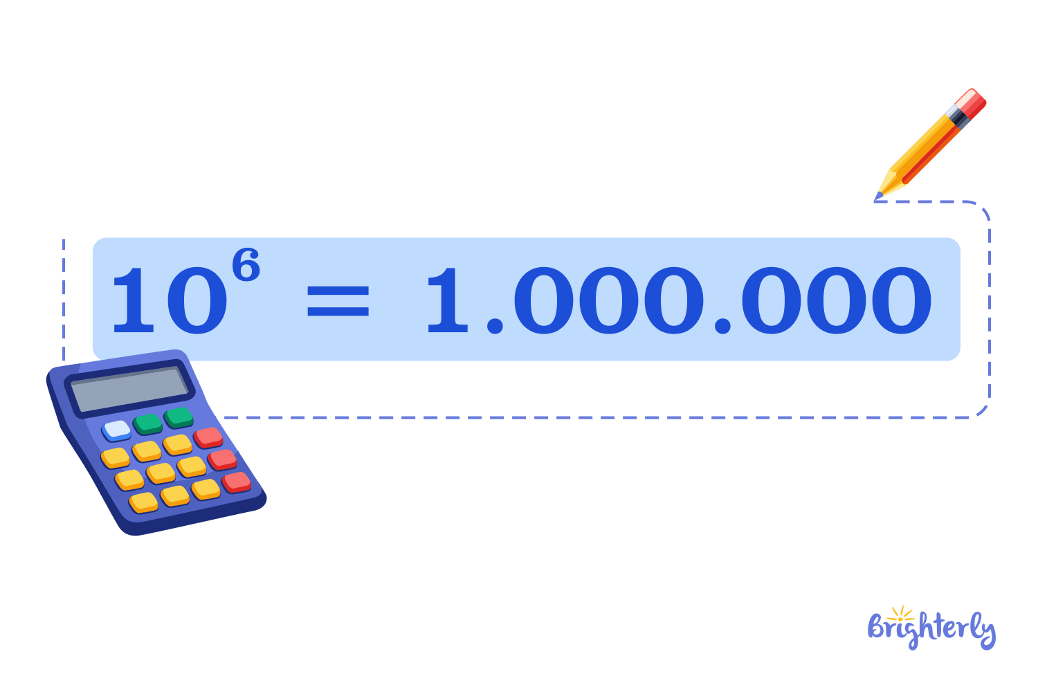 How To Identify Base of an Exponent ⭐ Definition, Examples, Facts
