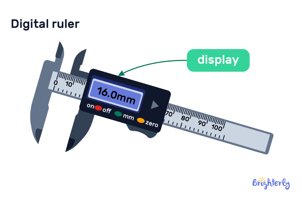 Digital ruler