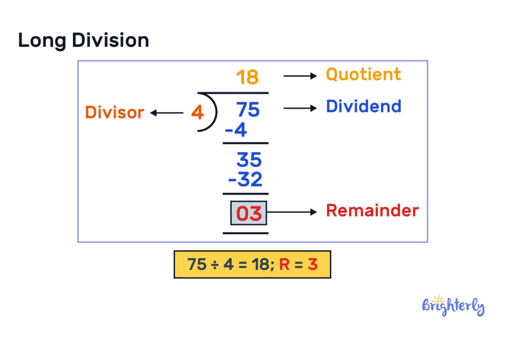 Division Mathematical Notation 4