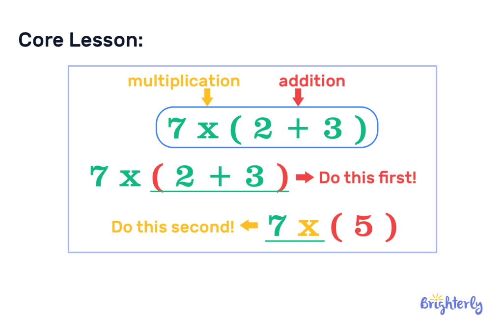 Importance of parentheses in numerical expressions 3