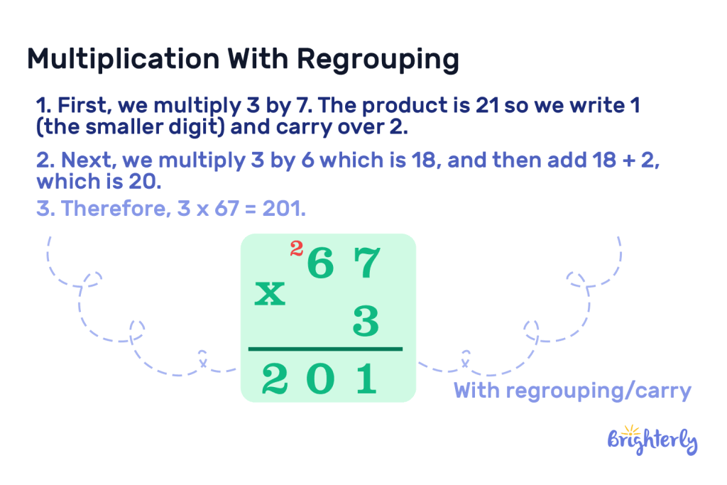 Multiplication With Regrouping 4