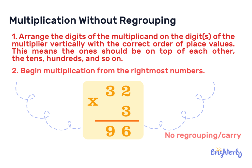 Multiplication Without Regrouping 3