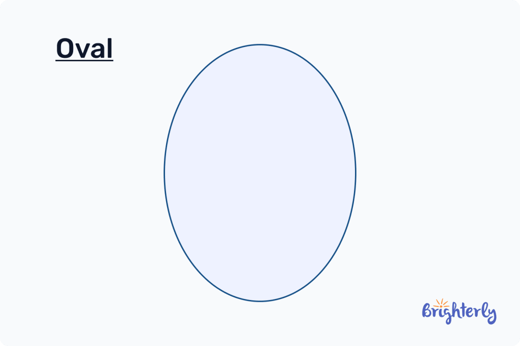 Oval in geometry