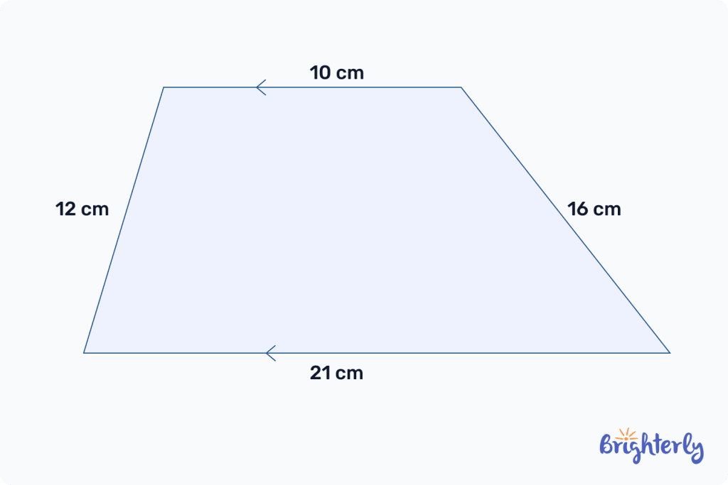 Perimeter of a trapezoid