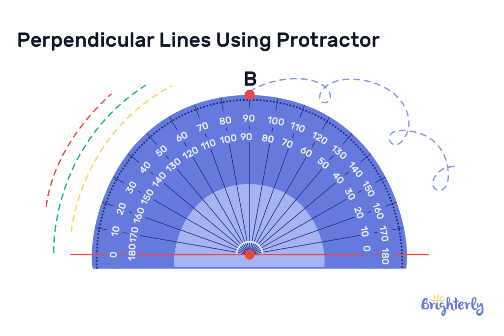 Perpendicular Lines using protractor