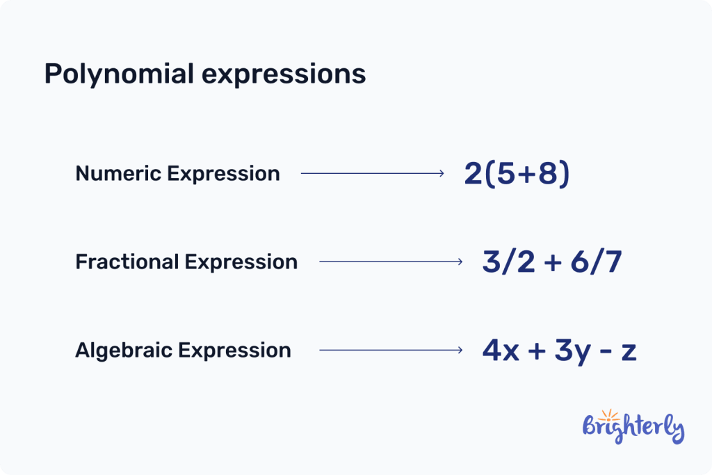 Polynomial expressions