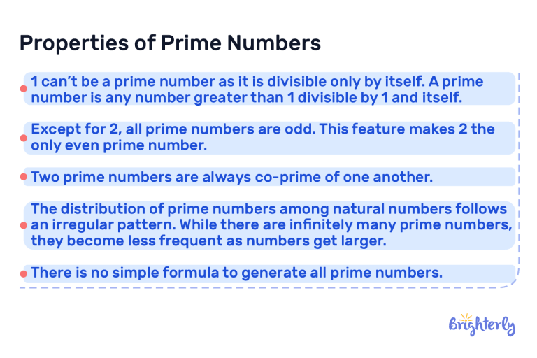 Prime Numbers – Definition with Examples