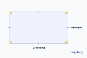 Shapes – Definition, Types, FAQs, Practice Problems, Examples