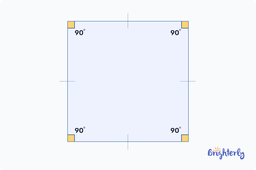 Shape of Square