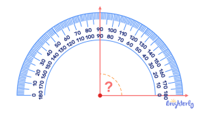 What is a Protractor – Definition with Examples