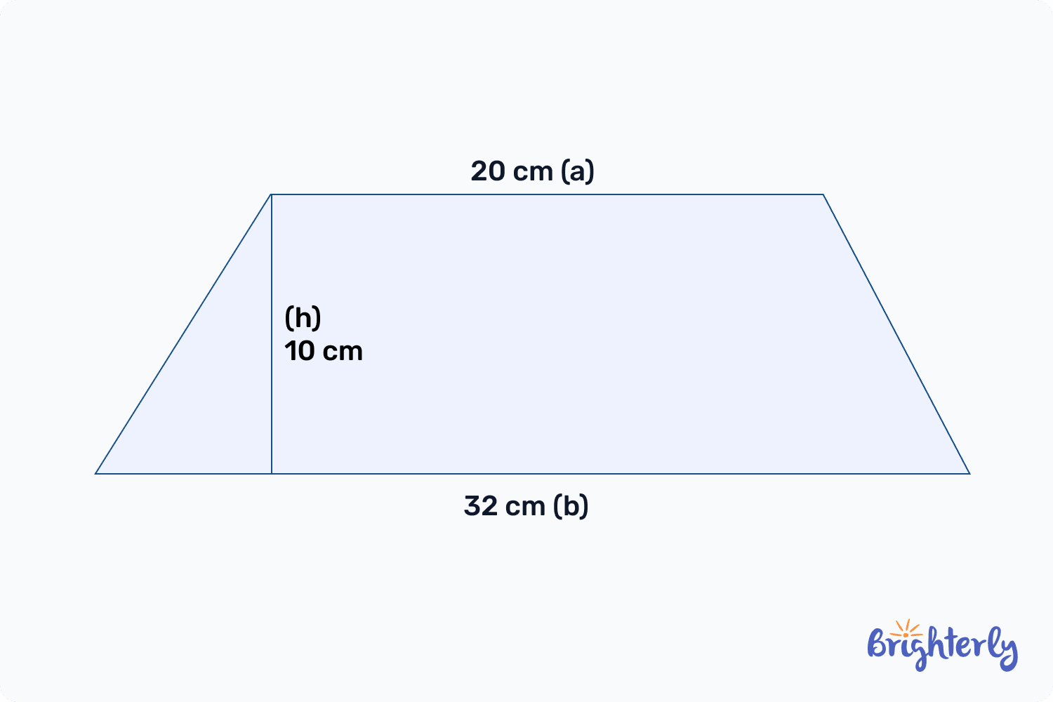 Trapezoid – Definition, Types, Properties, Examples, FAQs