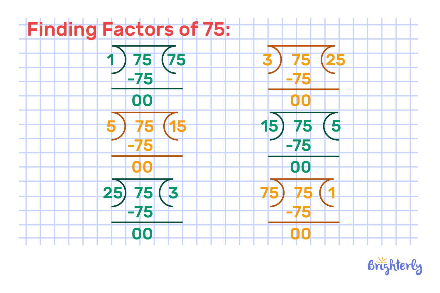 DEFINITION OF 75 intelligence overview
