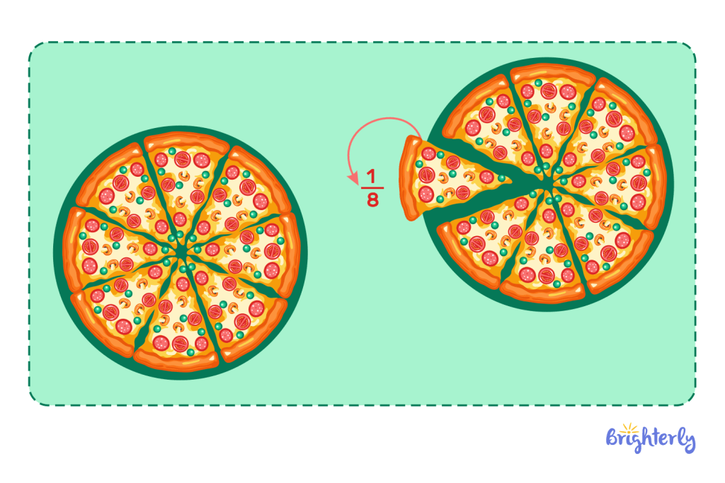What are fractions greater than 1?