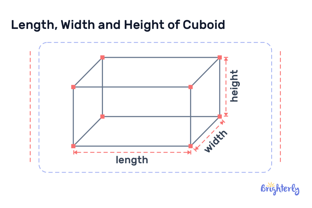 What are length width heigh 2