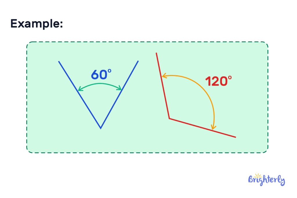 What does a supplementary angle look like 2