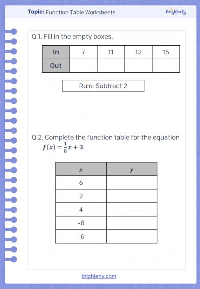 Image -Function Table Worksheets_Grade 6 PDF with Answers