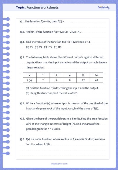 Image -Function Worksheets PDF Grade 9 with Answers