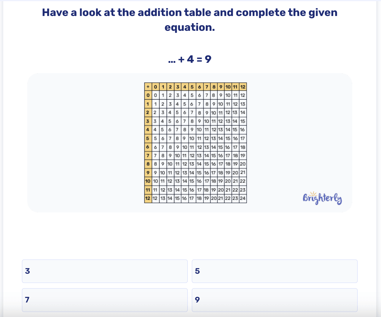 FREE Addition With Pictures Addition With Pictures Worksheets [Free ...