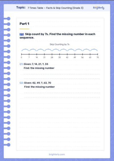 Multiplication by 7 Worksheets (7 Times Table) 1