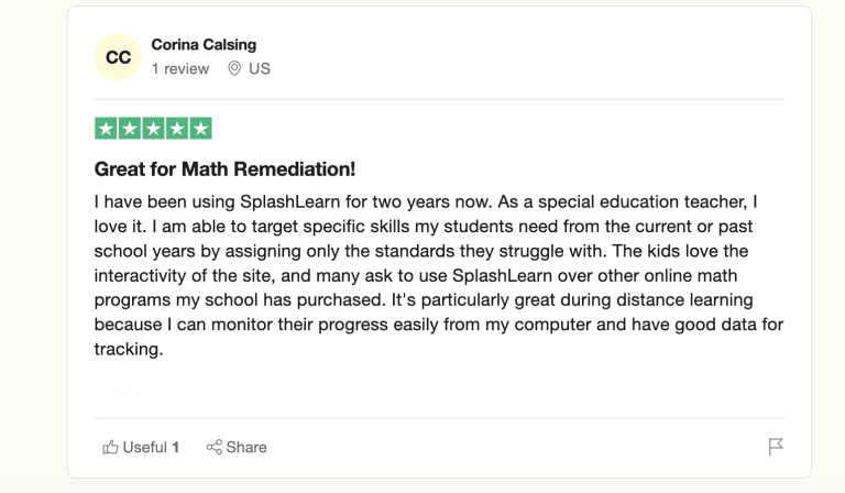 20+ Best Educational Websites for Kids