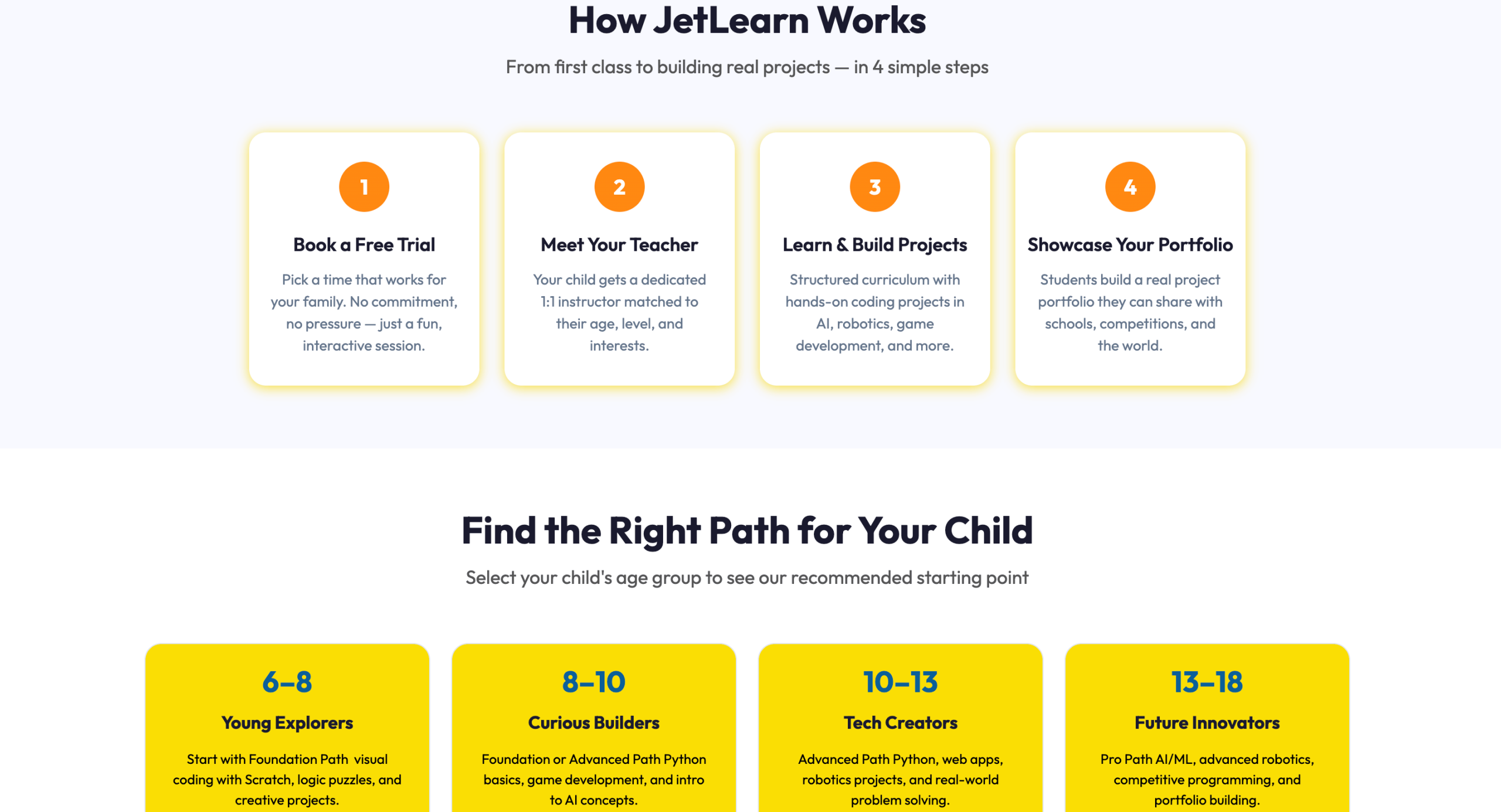 JetLearn