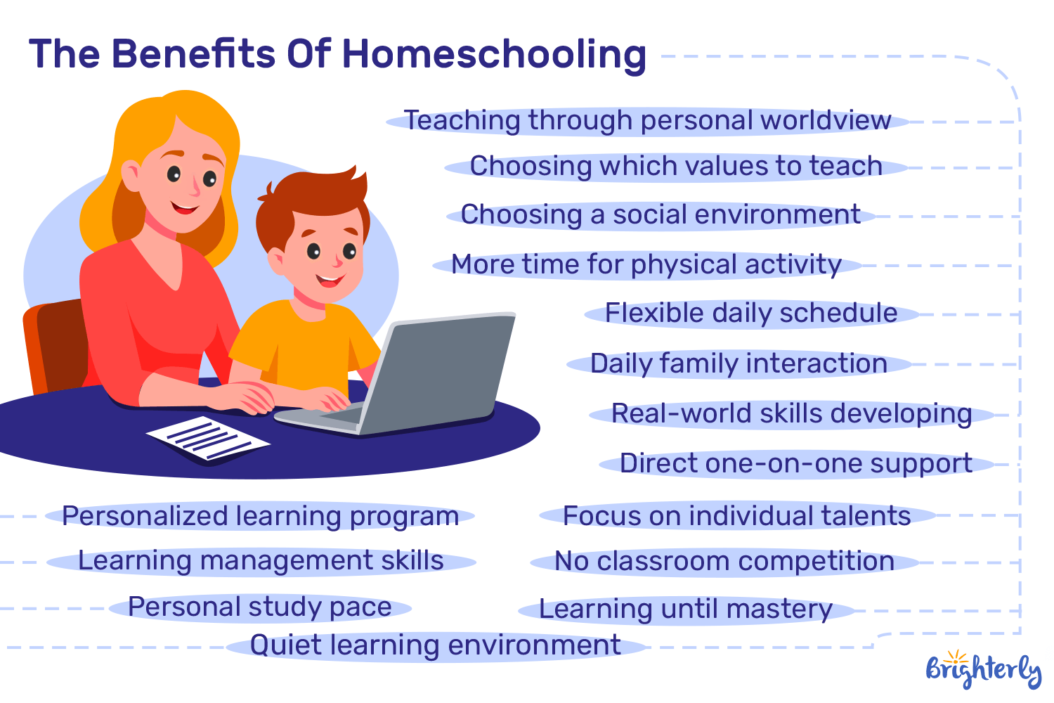 What Are the Benefits of Homeschooling?