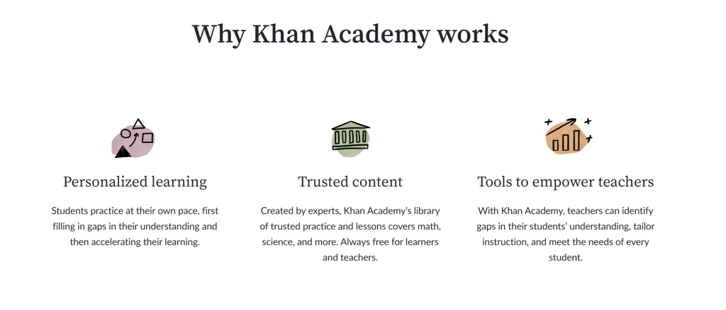 Kumon alternative #7: Khan Academy