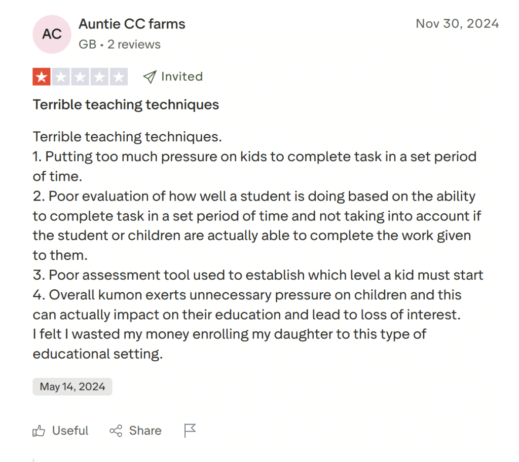 Reasons to choose Kumon alternatives