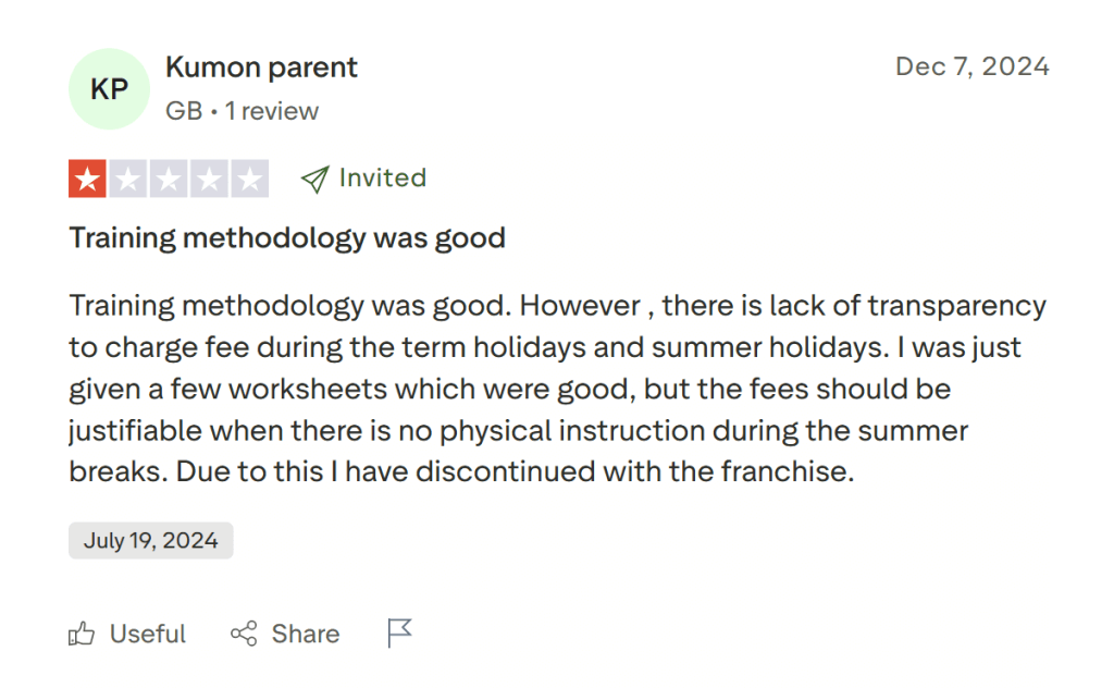 Reasons to choose Kumon alternatives