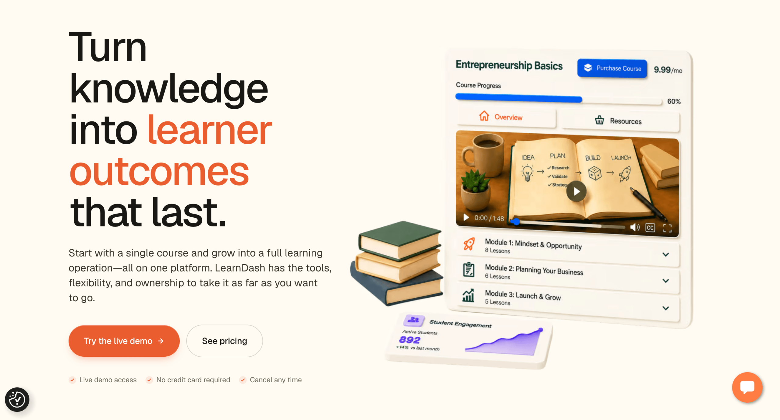 LearnDash Online Class Platform