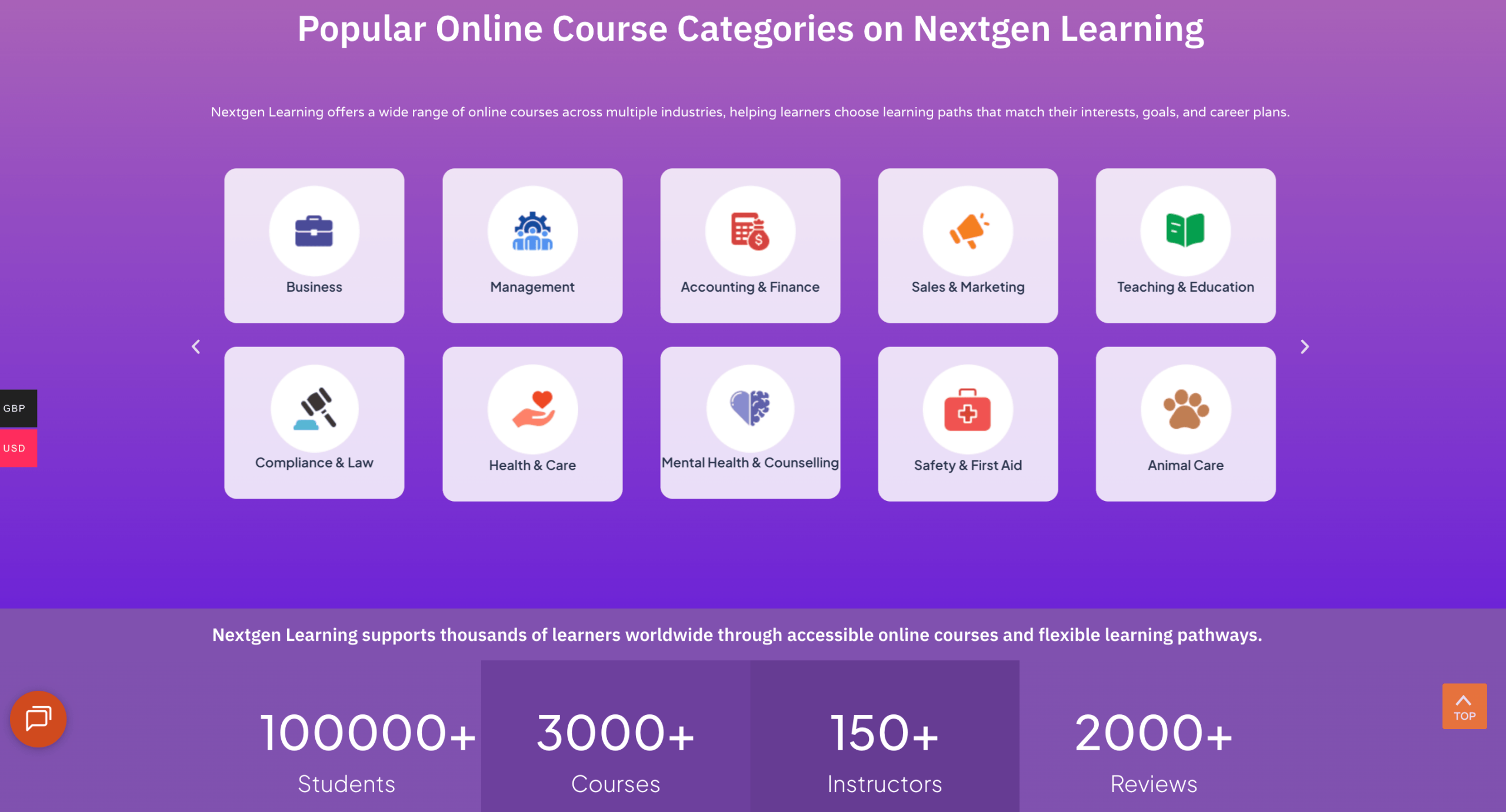 NextGen Learning