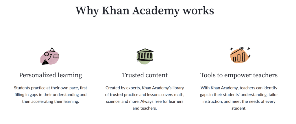 Roadschooling with Khan Academy school