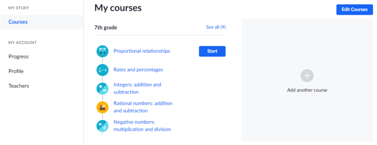 vertabelo academy blog | 9 best online resources to... 16 Best Online Learning Resources