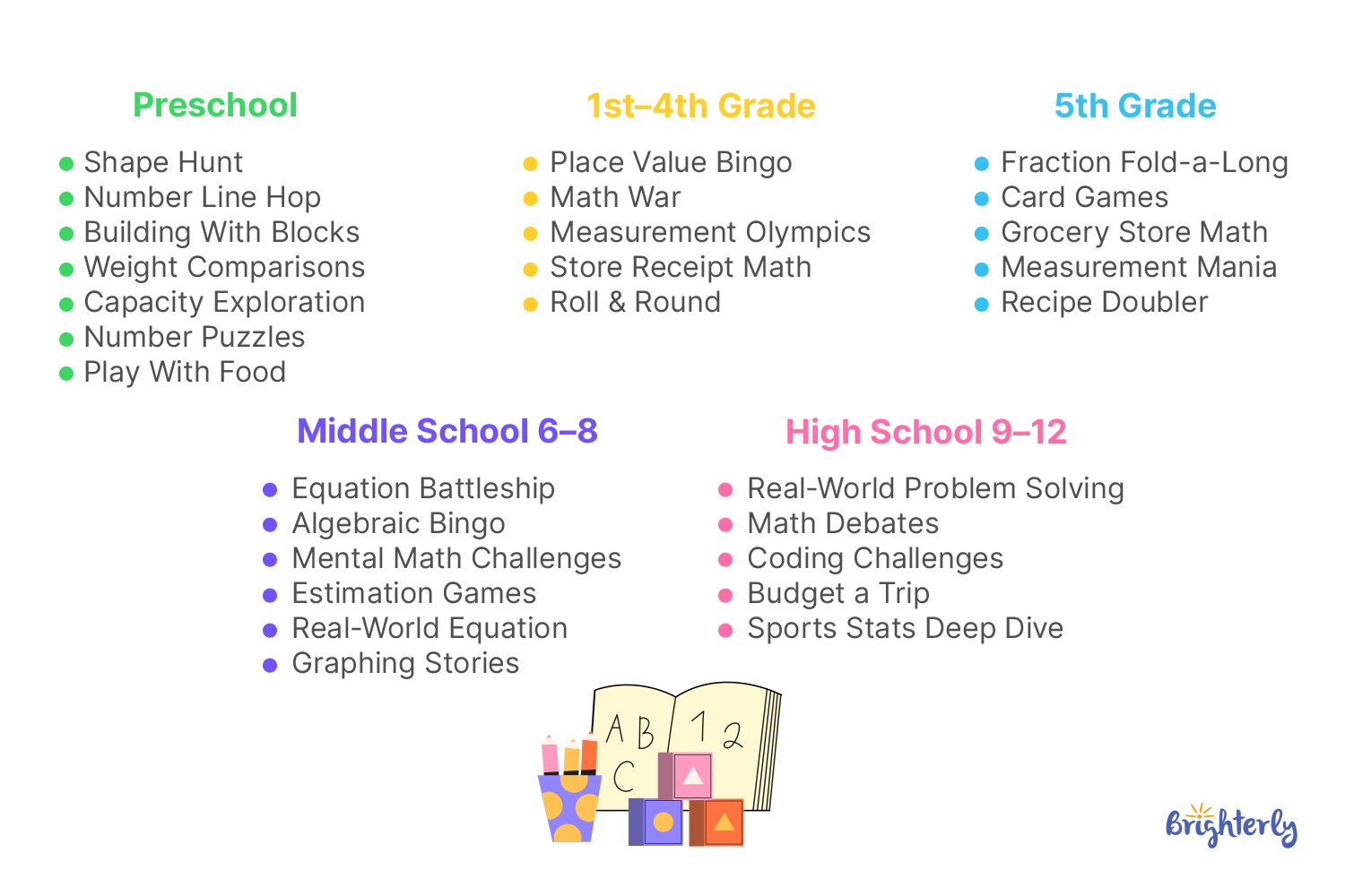 Back-to-School Math Activities for Preschoolers