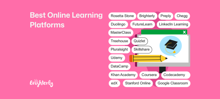 20 Best Online Learning Platforms for Kids and Adults in 2026